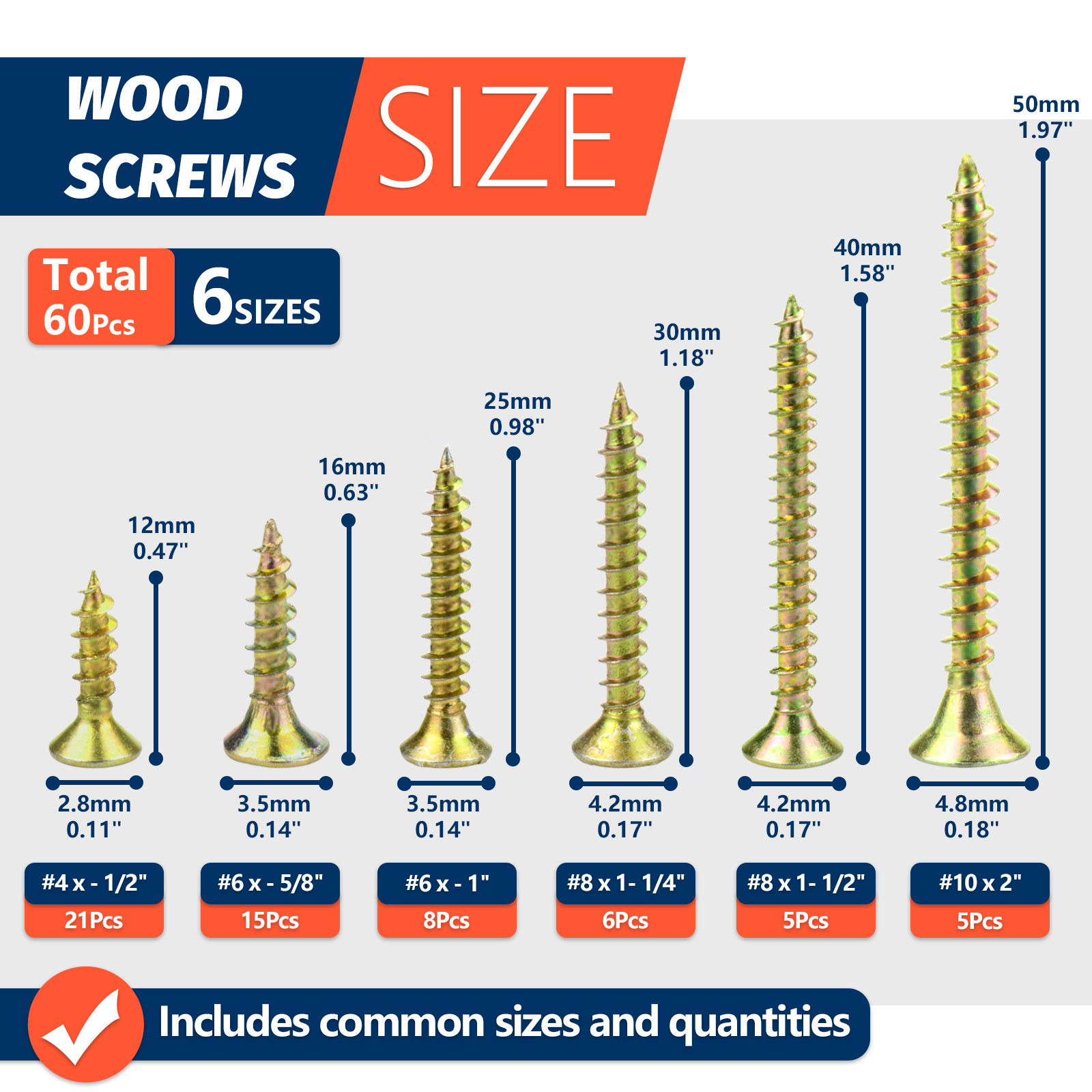 High Hardness Wood Screws Kit  - Furniture Hardware Fixing Screws avaliação e preço